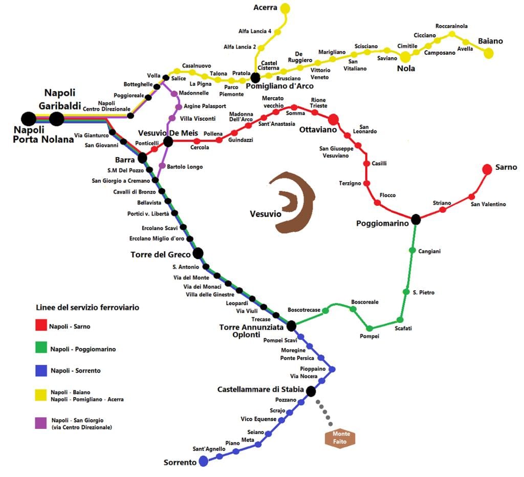 Mapa circumvesuviana tren ibilbidea