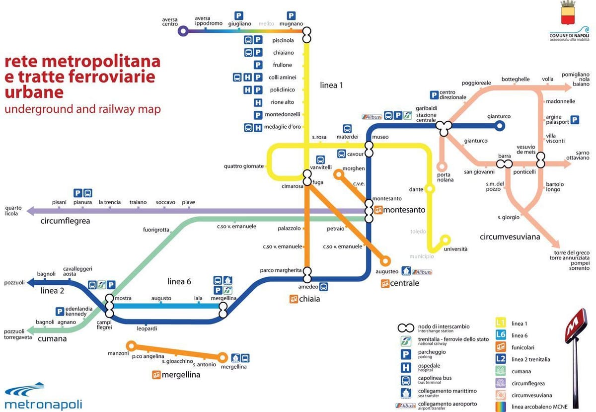 napoli garraio mapa